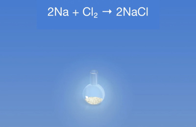 1.11. The Alkali Metals and the Halogens