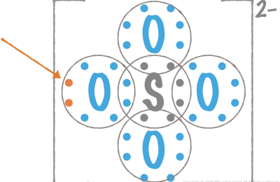 3.7. Covalent Bonds