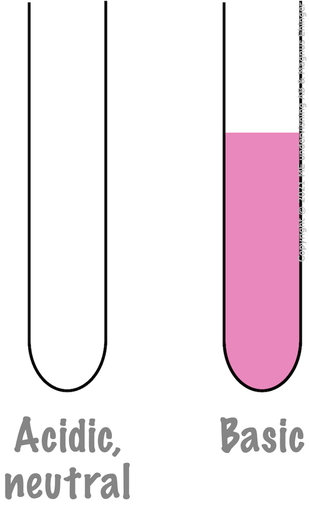 6.1. Acids Mr. Ehinger's Chemistry