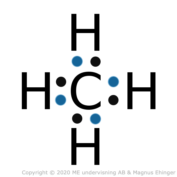 Lewis structure of methane.
